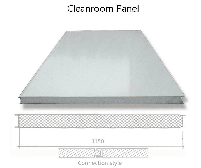 Roof sandwich panel